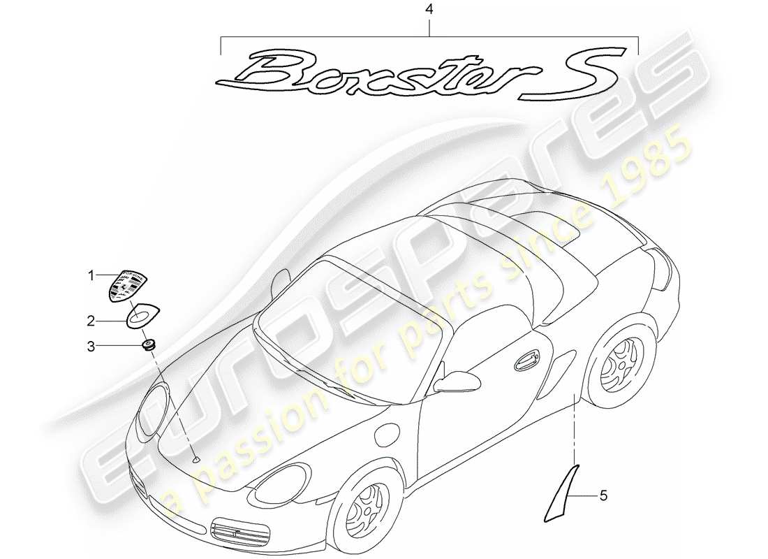 porsche 2007 (987 boxster) nameplates part diagram