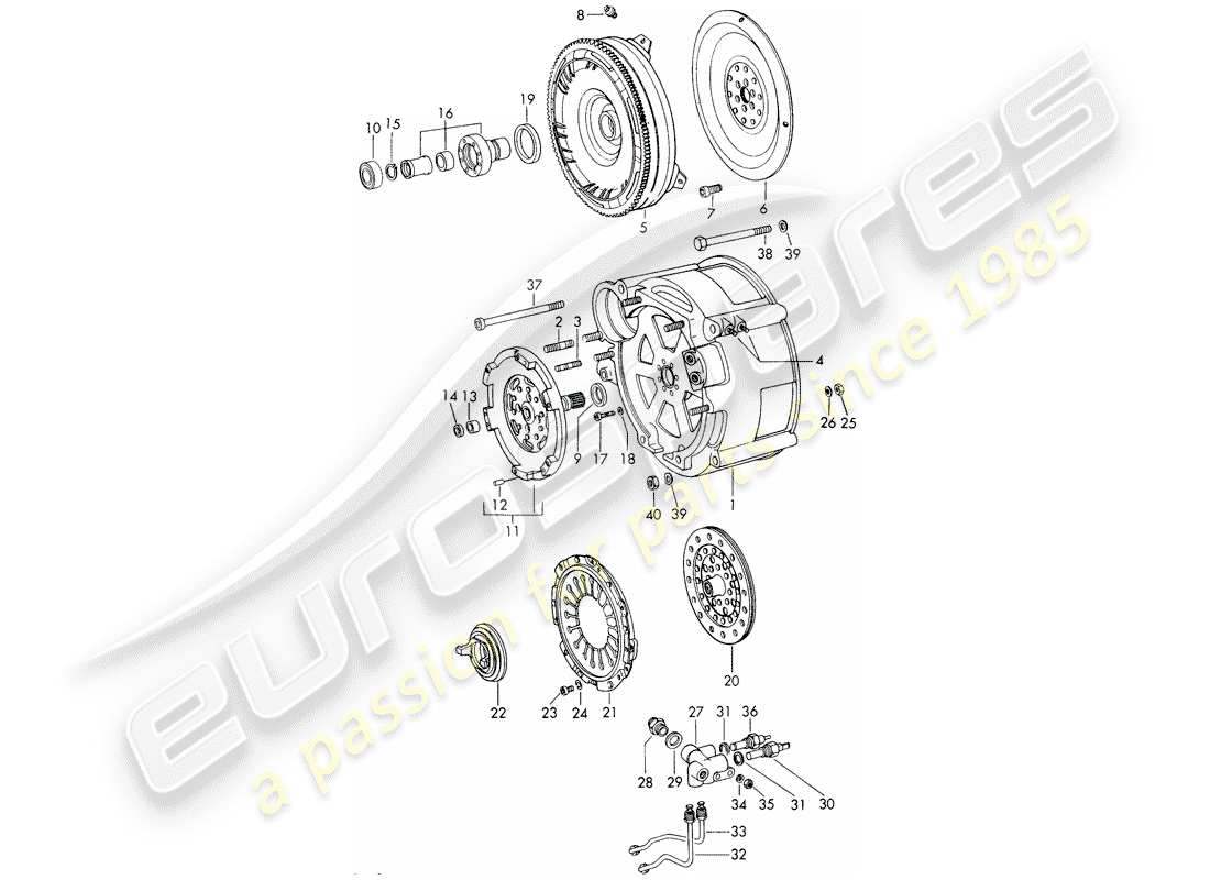 porsche 1968 (911/912) torque converter - and - converter housing - sportomatic part diagram