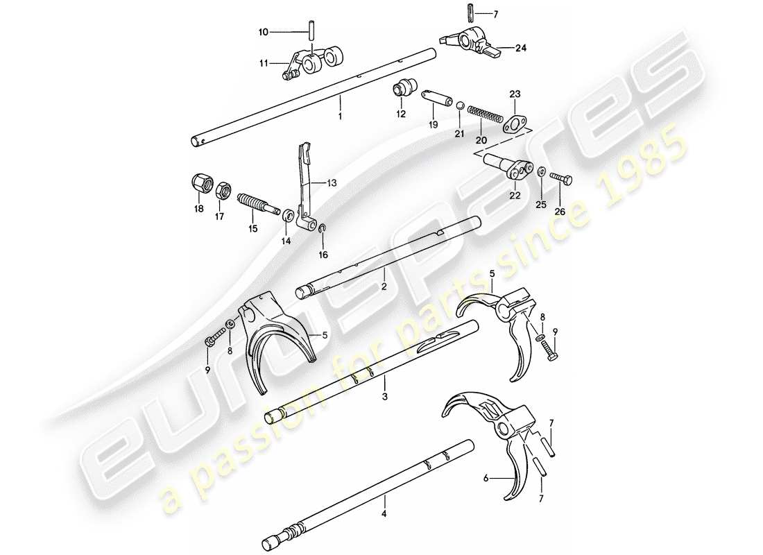 porsche 1984 (928) shift rods - shift forks - manual gearbox - d - mj 1985>> part diagram