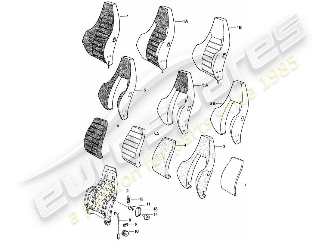 porsche 1984 (944) sports seat - backrest - single parts parts diagram
