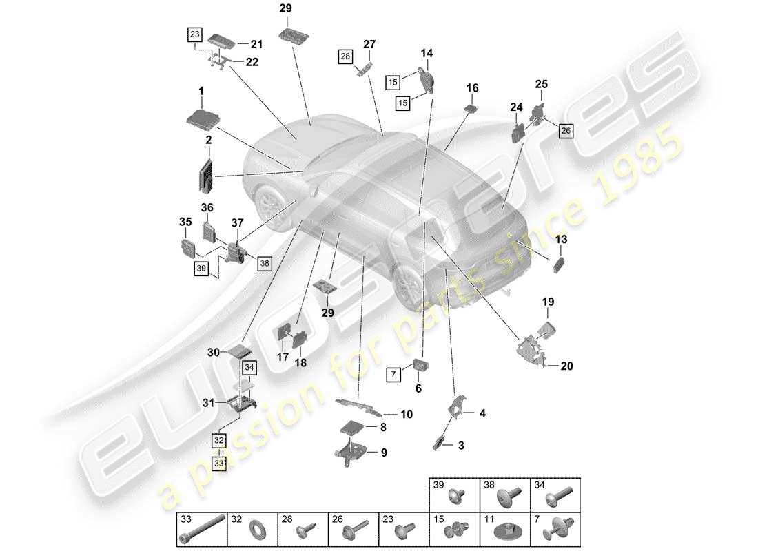 porsche 2020 (cayenne e3 9ya/9yb) control units part diagram