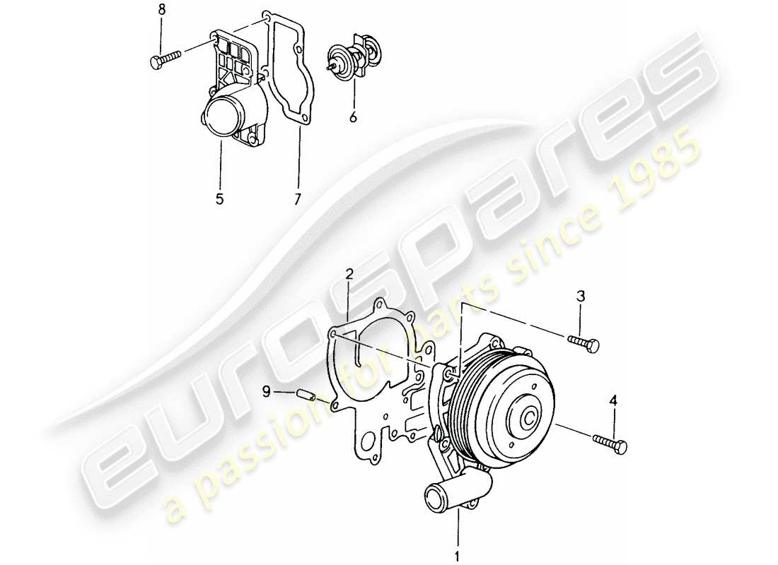porsche 2001 (996) water pump - thermostat housing part diagram