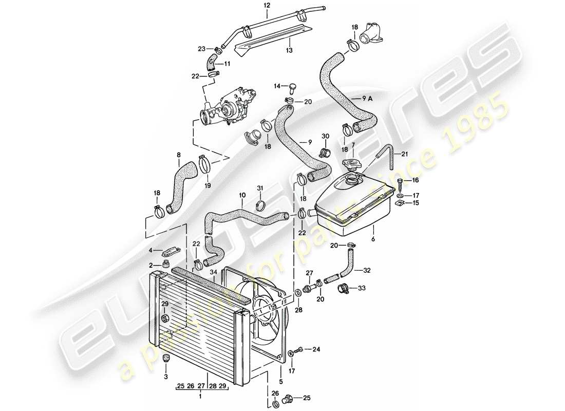 porsche 1984 (944) water cooling parts diagram