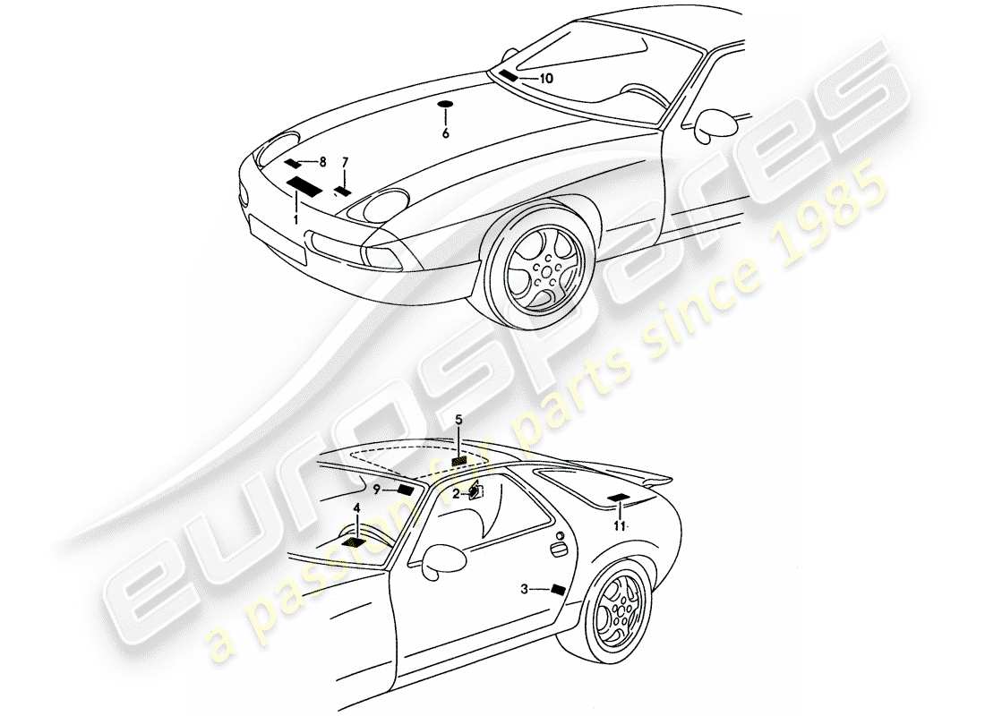 porsche 1994 (928) signs/notices part diagram