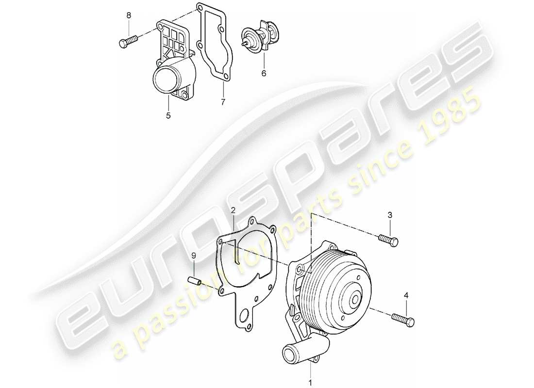 porsche 2007 (987 boxster) water pump part diagram