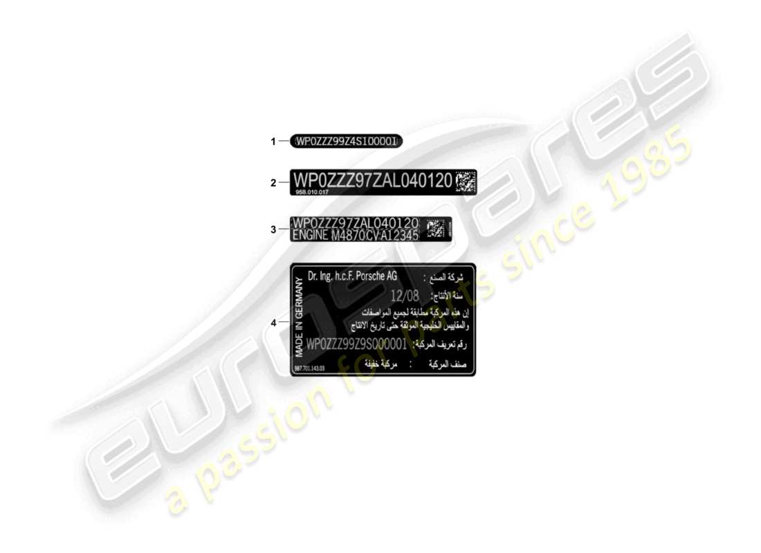 porsche 2019 (macan) signs/notices part diagram