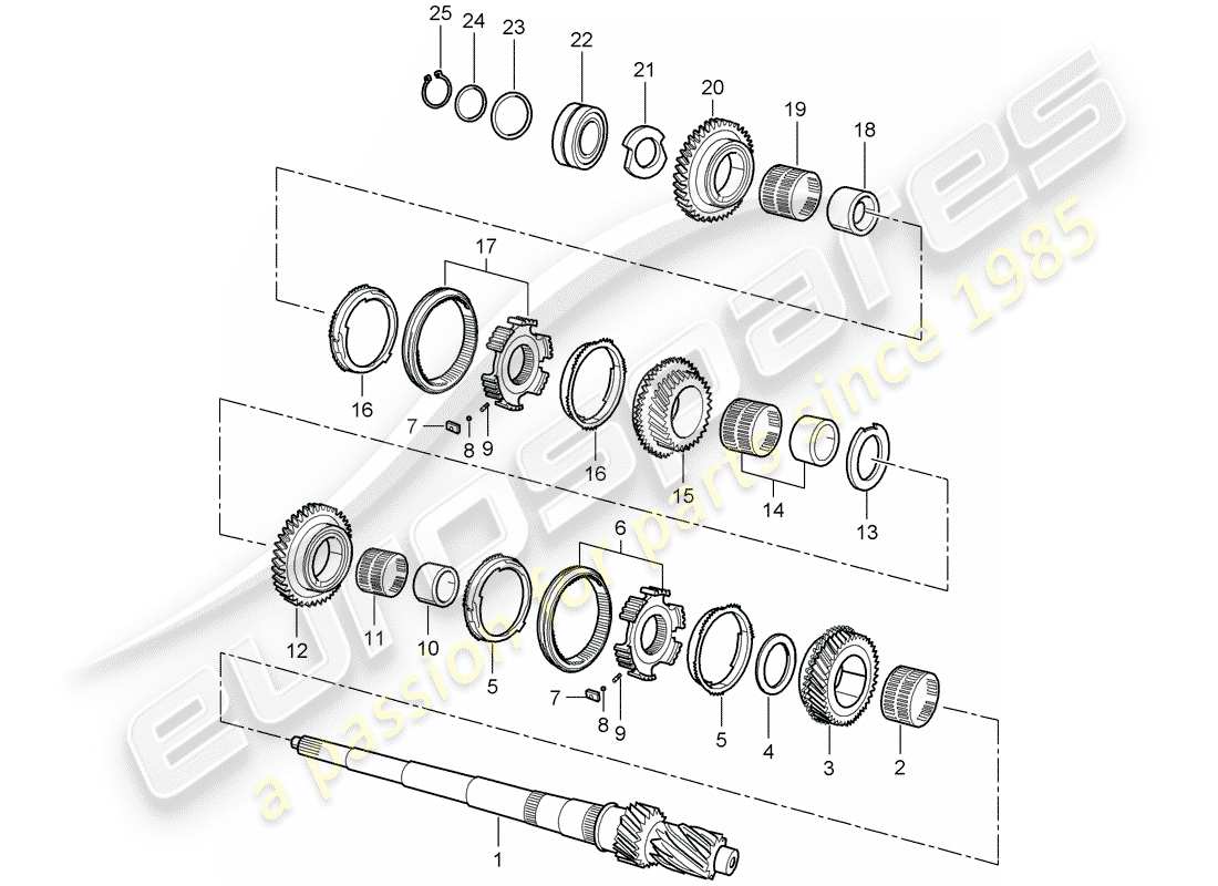 porsche 2000 (986 boxster) gears and shafts part diagram