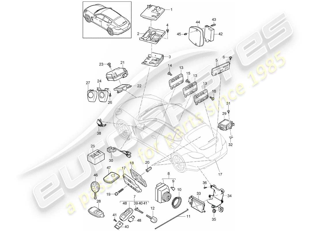 porsche panamera 970 (2016) control units part diagram