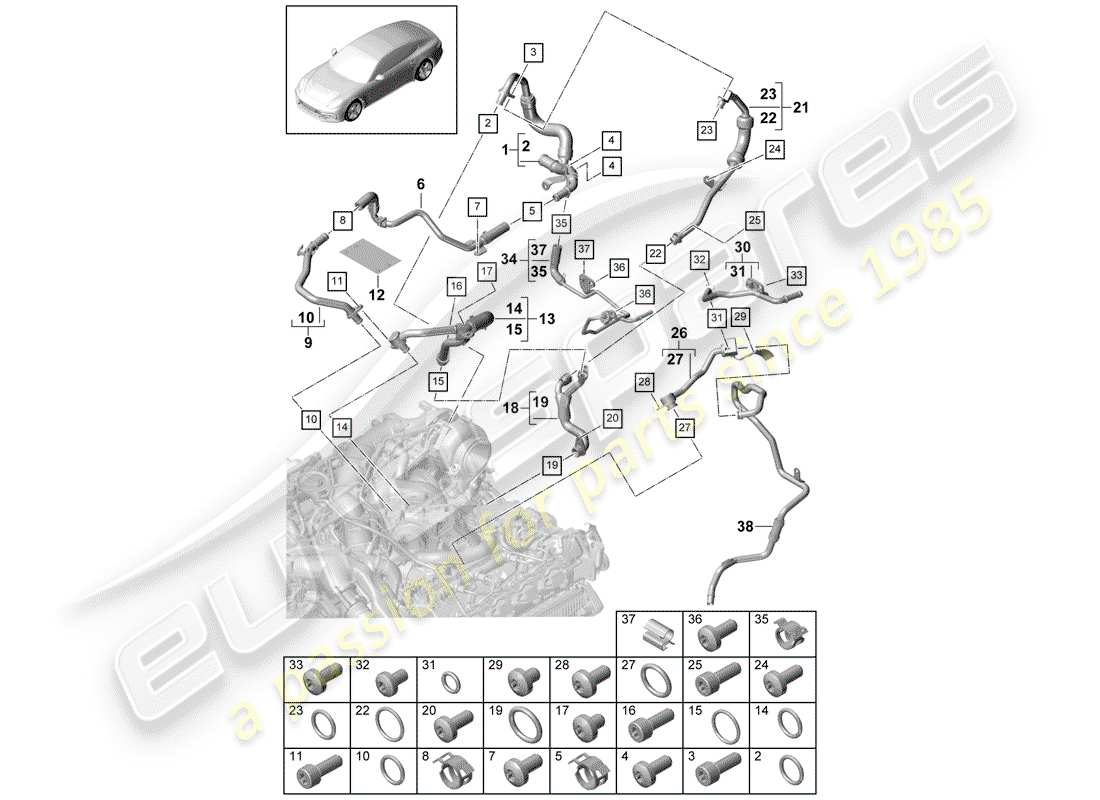porsche 2020 (panamera 971-1) water cooling part diagram