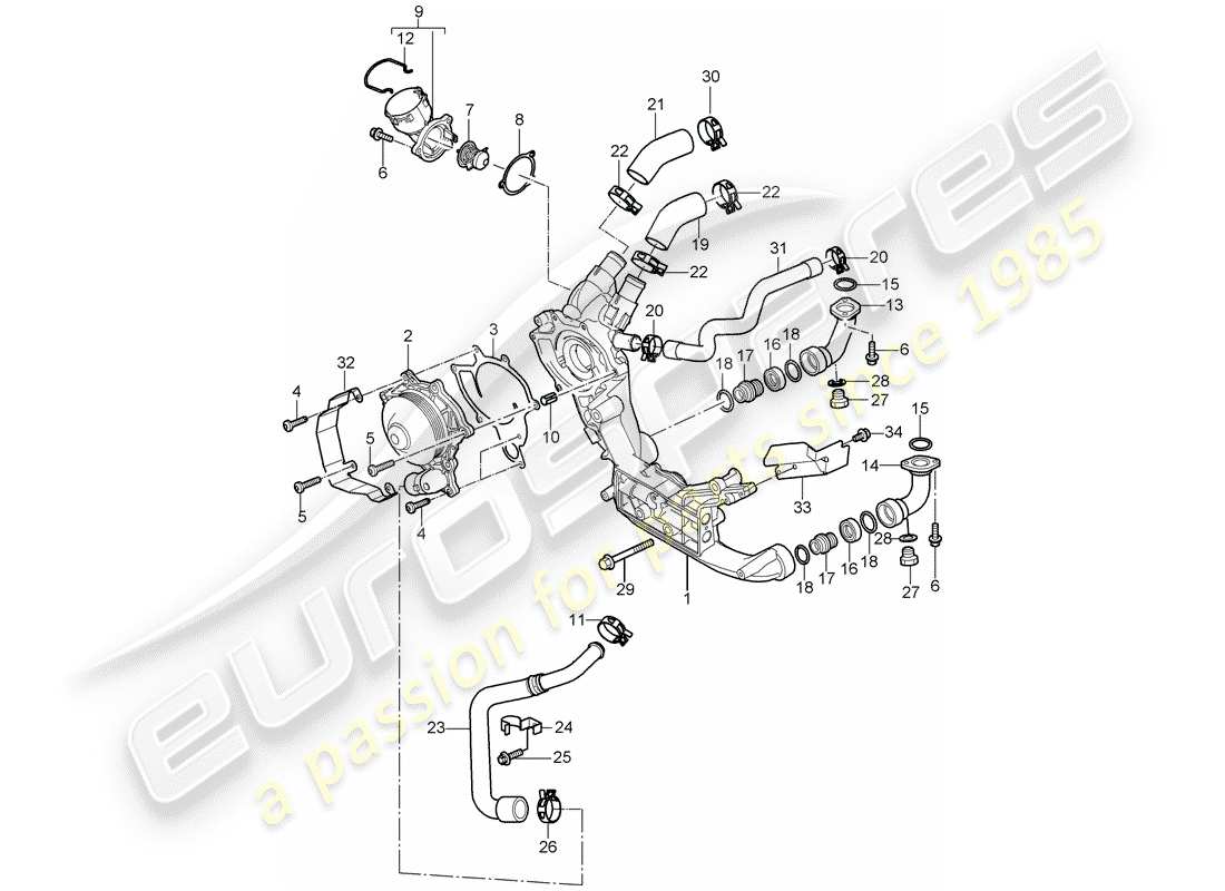 porsche 2008 (997-1 gt3) water pump part diagram