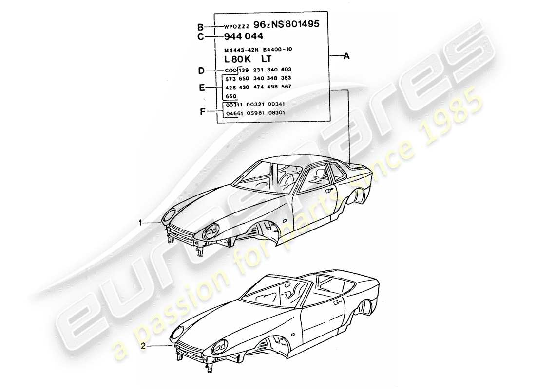 porsche 1993 (968) car body parts diagram
