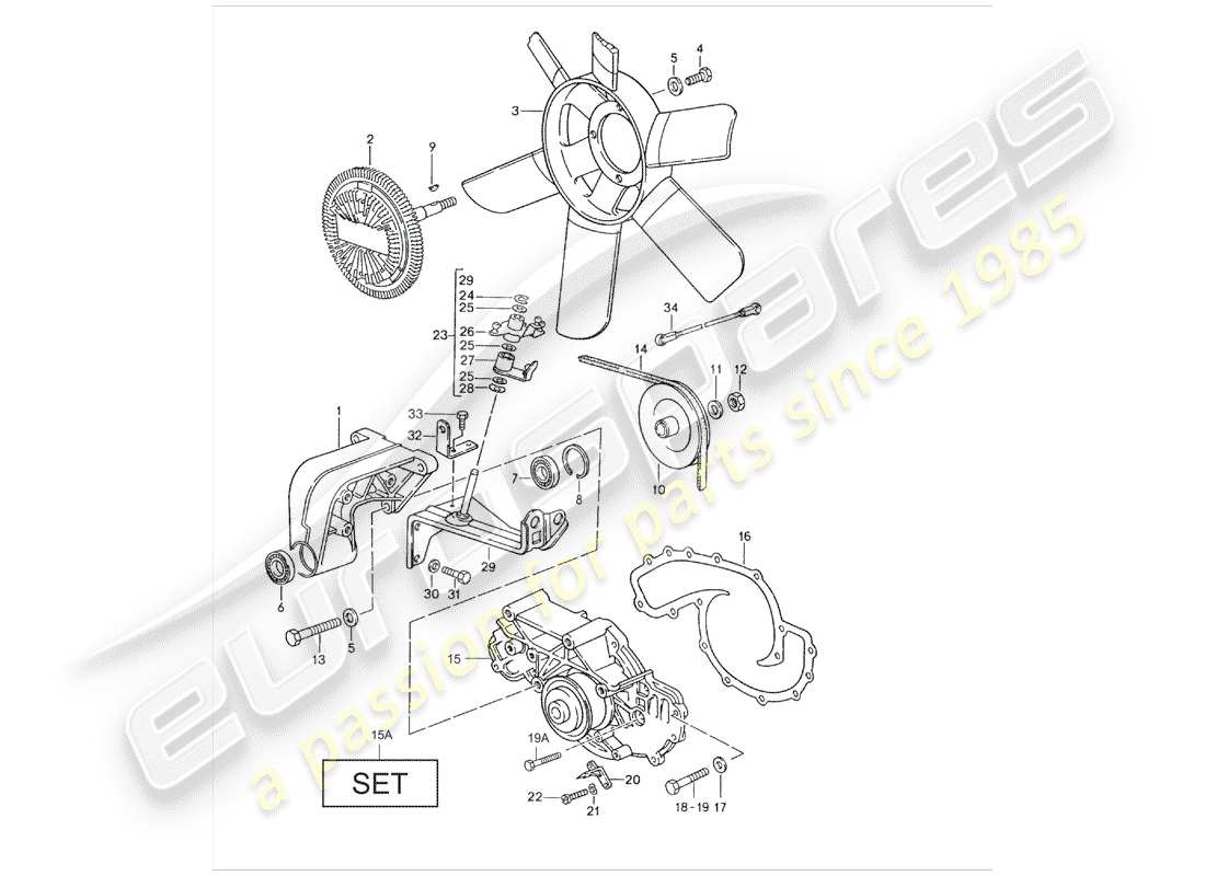 porsche 1985 (928) fan wheel - water pump part diagram