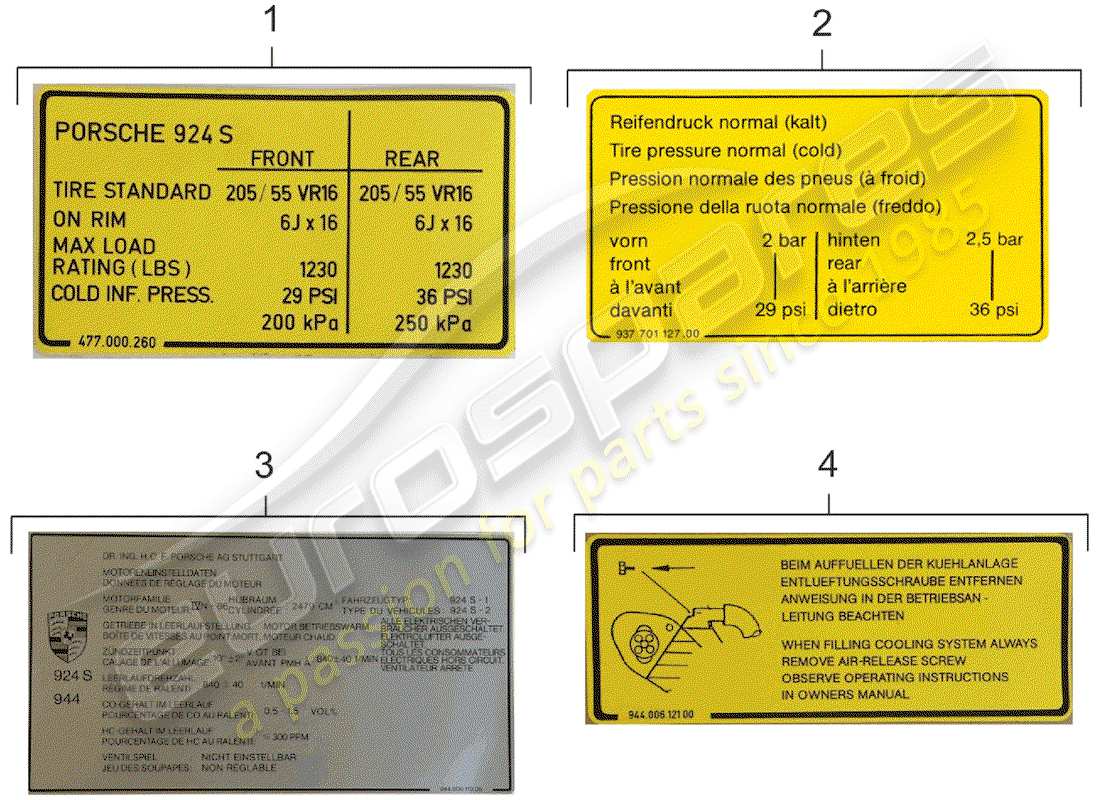 porsche 1986 (924s) signs/notices part diagram
