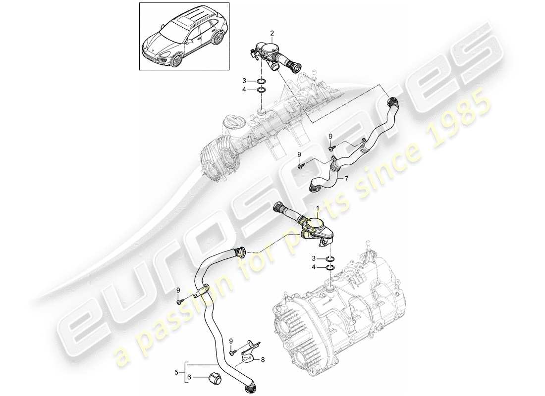 porsche 2015 (cayenne e2 92a) crankcase breather part diagram