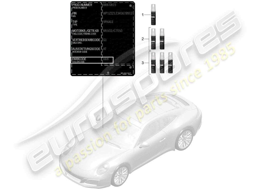 porsche 2017 (991-2) paint touch-up stick part diagram