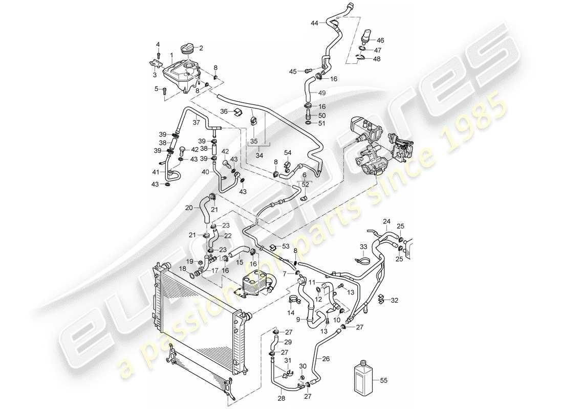 porsche 2007 (cayenne e1 9pa) water cooling part diagram