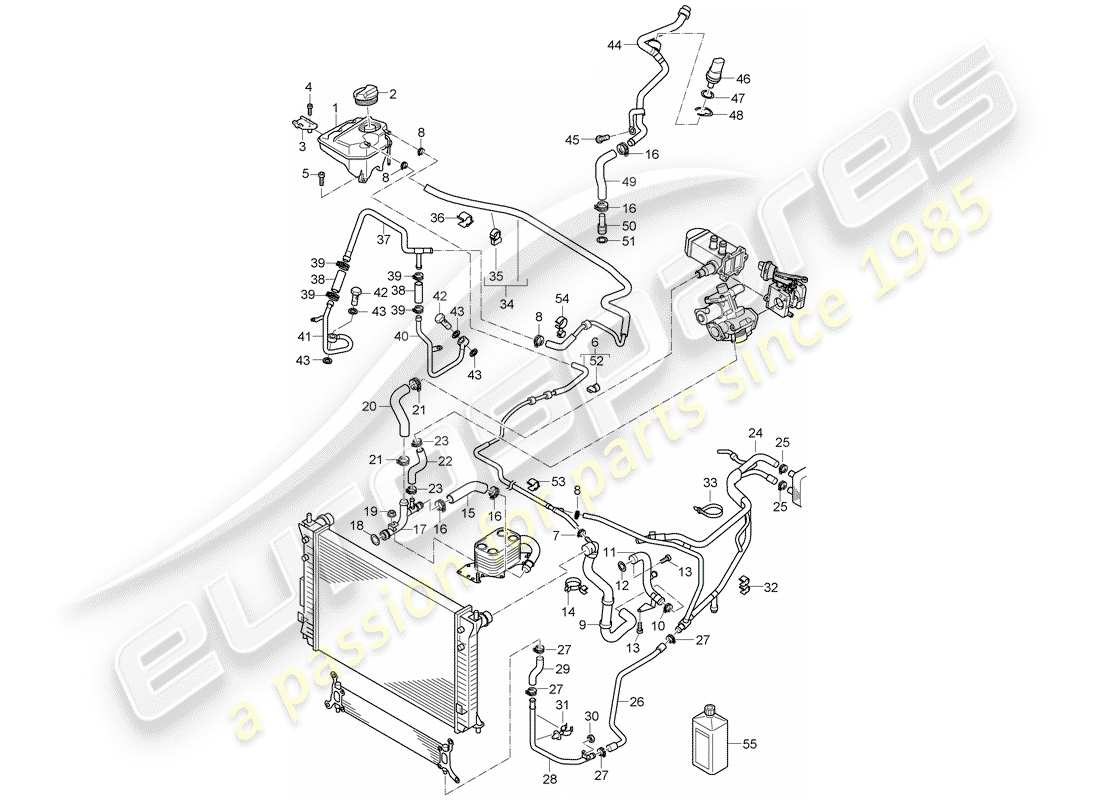 porsche cayenne (2007) water cooling part diagram