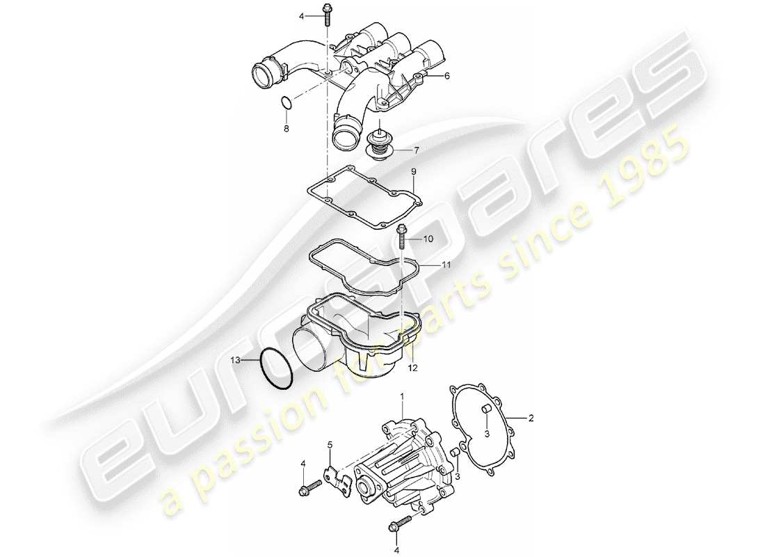 porsche 2004 (cayenne e1 9pa) water pump part diagram