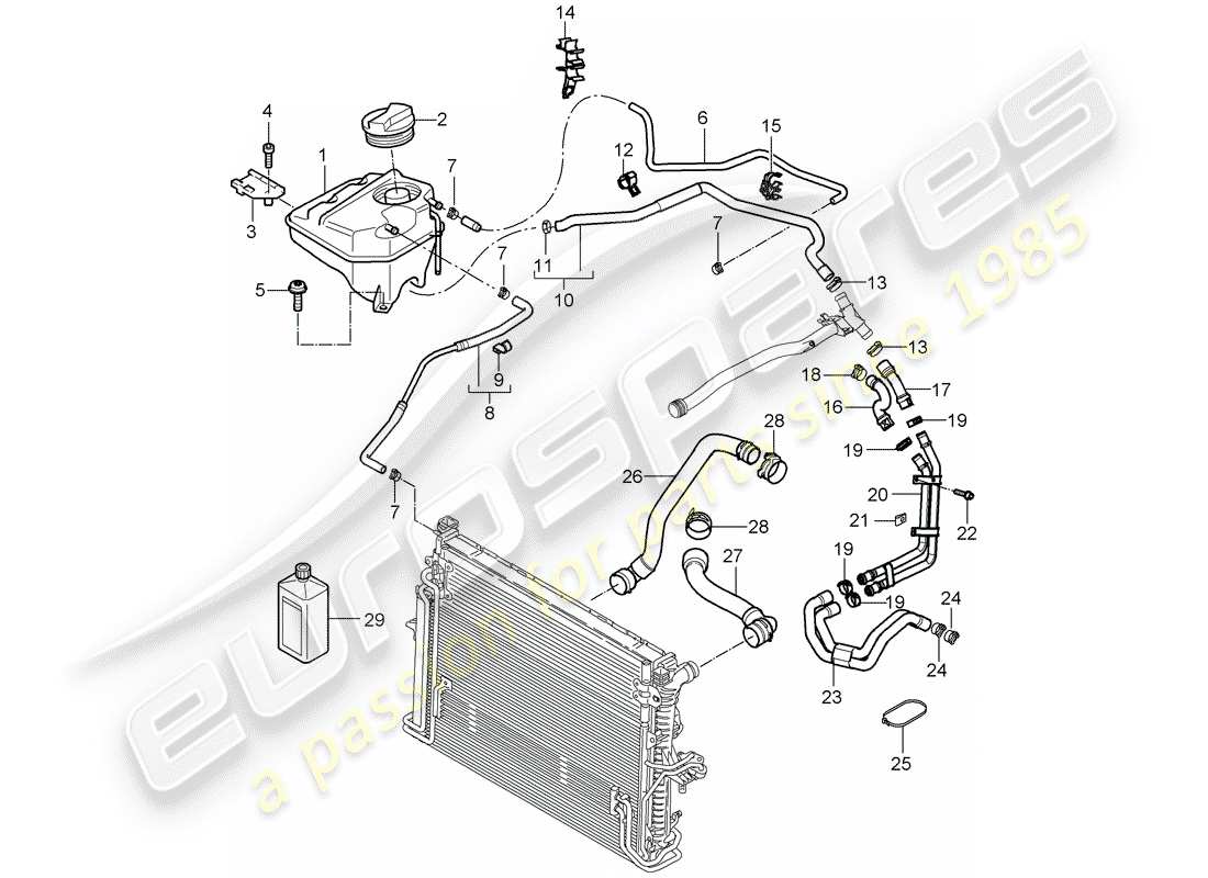porsche 2007 (cayenne e1 9pa) water cooling part diagram