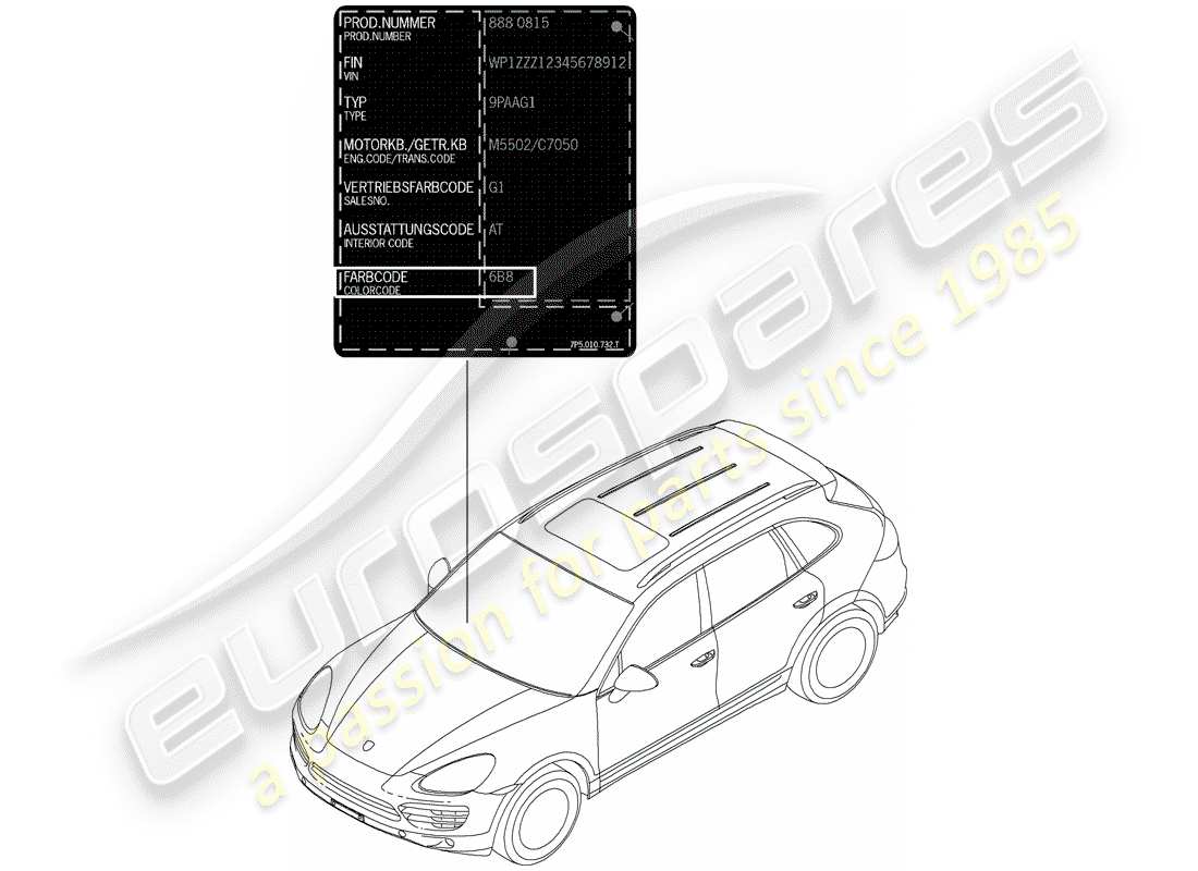 porsche 2011 (cayenne e2 92a) paint touch-up stick part diagram