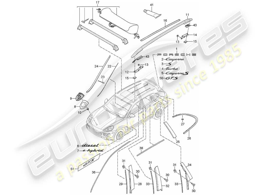 porsche 2011 (cayenne e2 92a) nameplates part diagram