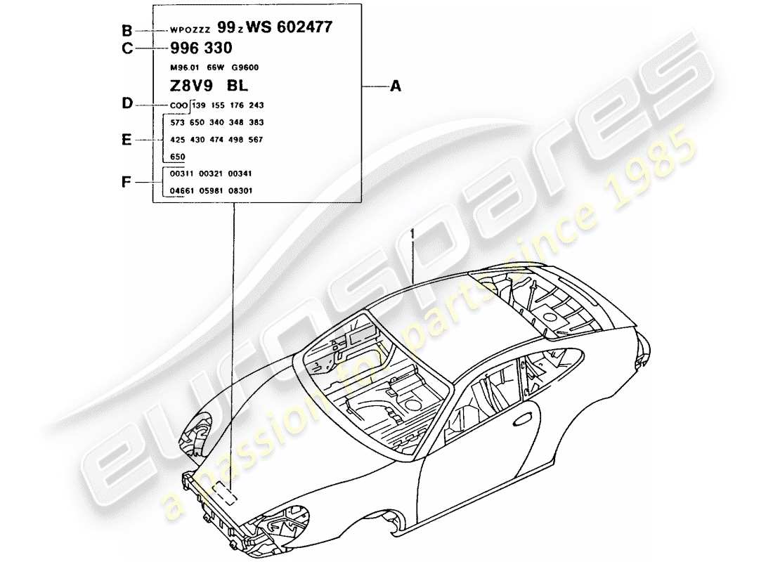 porsche 2005 (996) car body part diagram
