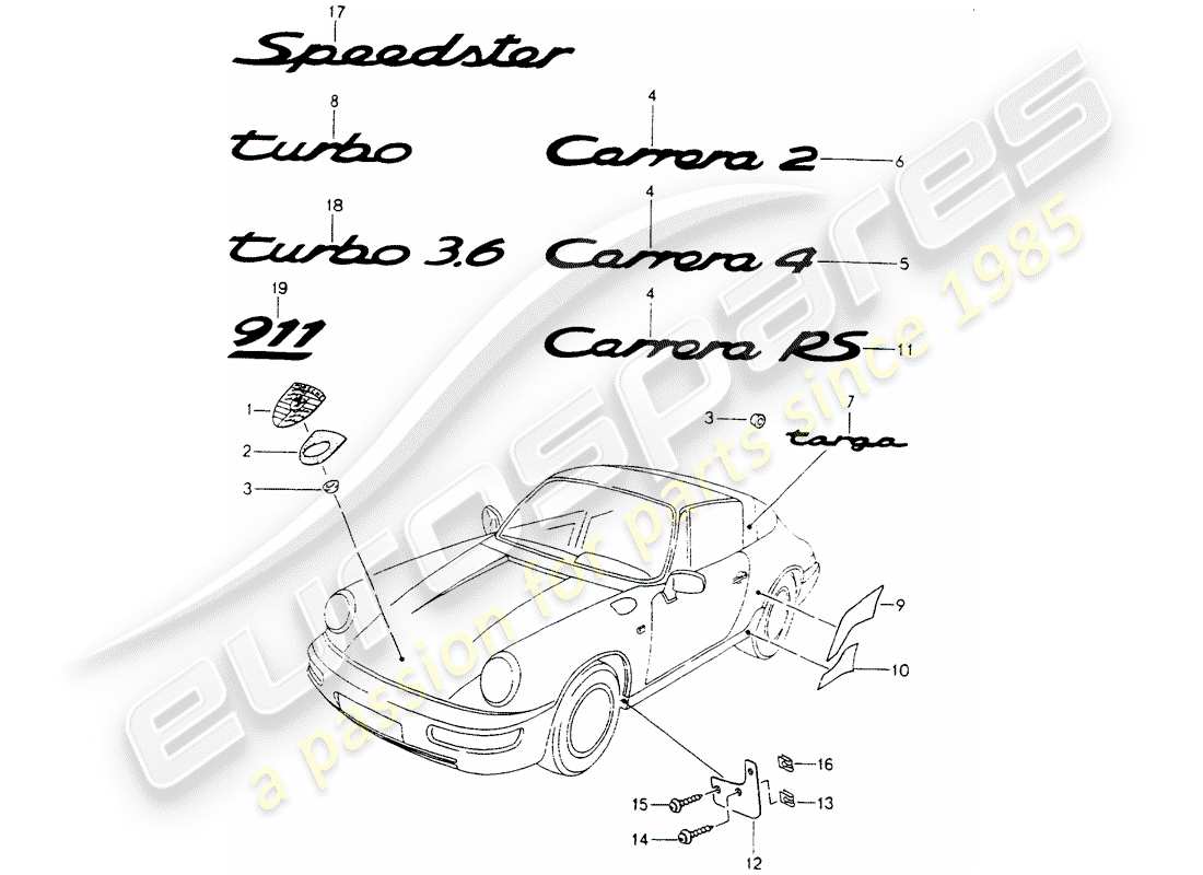 porsche 1991 (964) nameplates - stone protection foil parts diagram