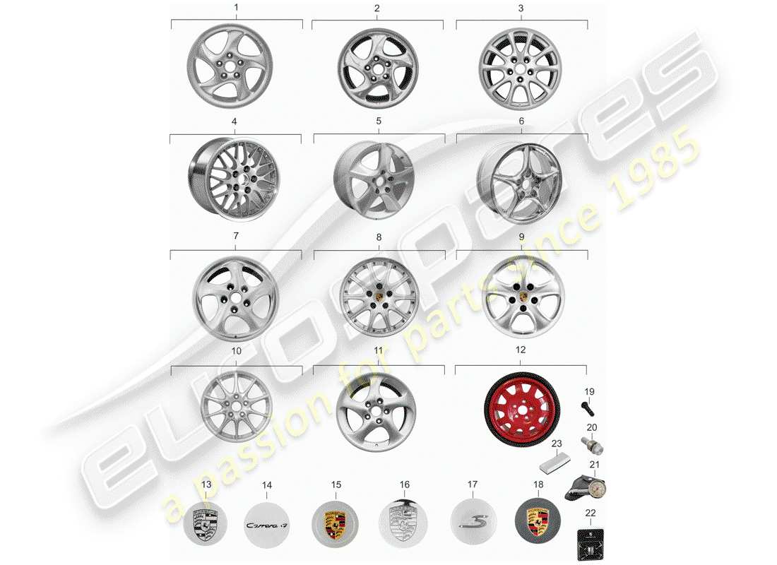 porsche 2005 (996) alloy wheel part diagram