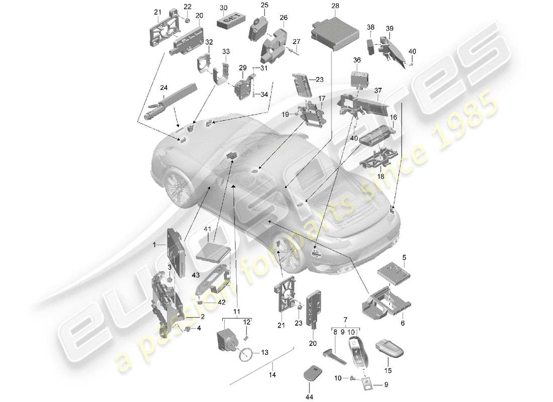 porsche 991 turbo (2020) control units part diagram