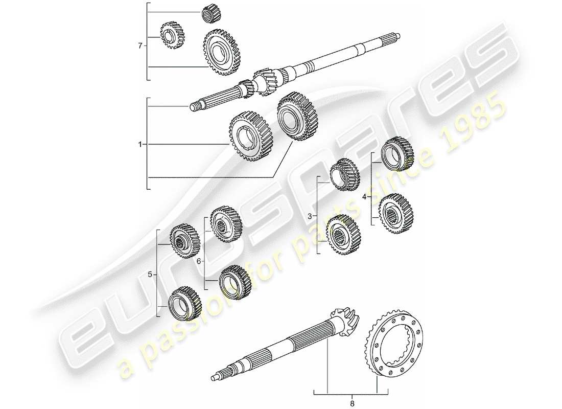 porsche 2003 (996 turbo / gt2) gear wheel sets part diagram