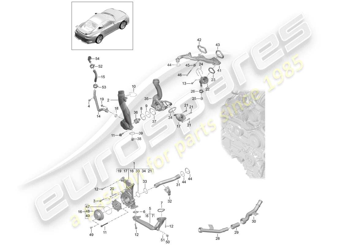 porsche 2020 (991-2 r/gt3/rs) water pump part diagram