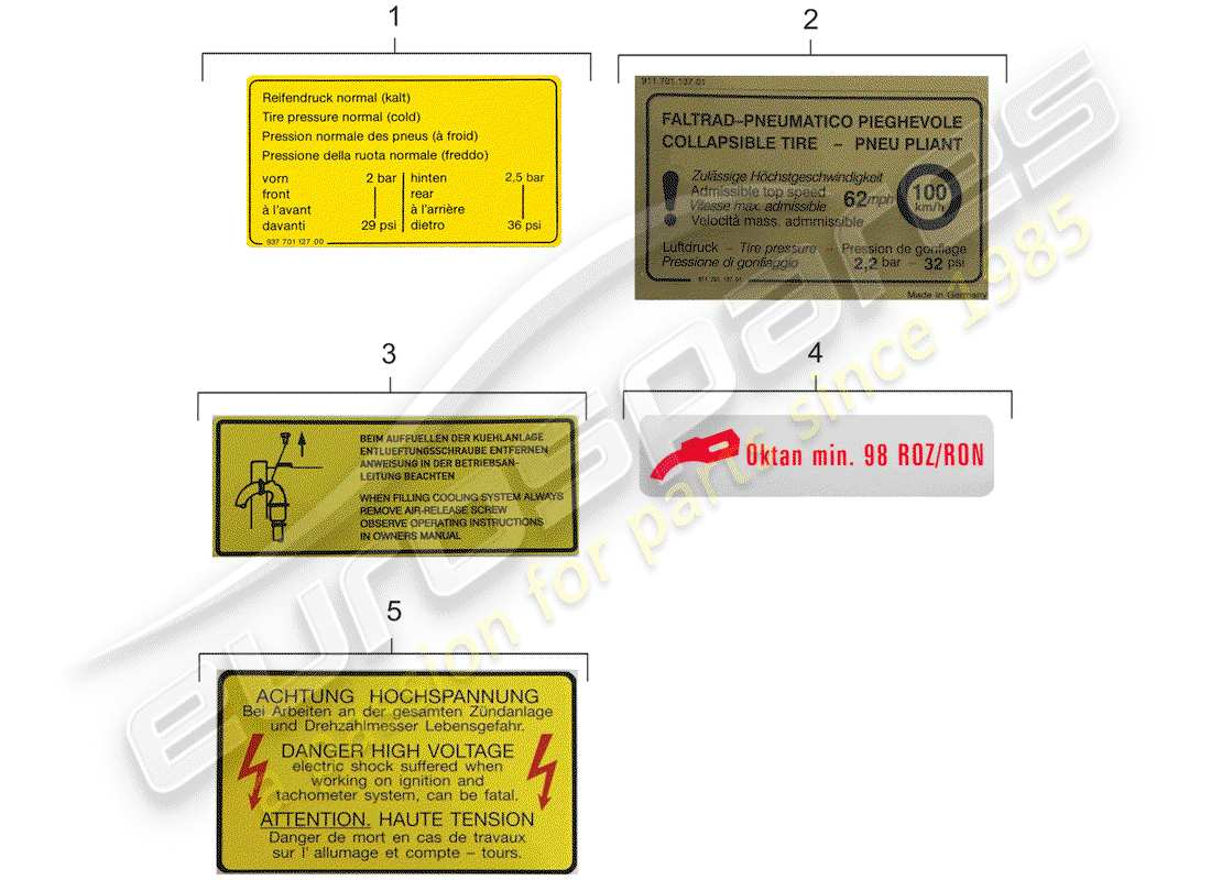 porsche 1976 (924) signs/notices part diagram