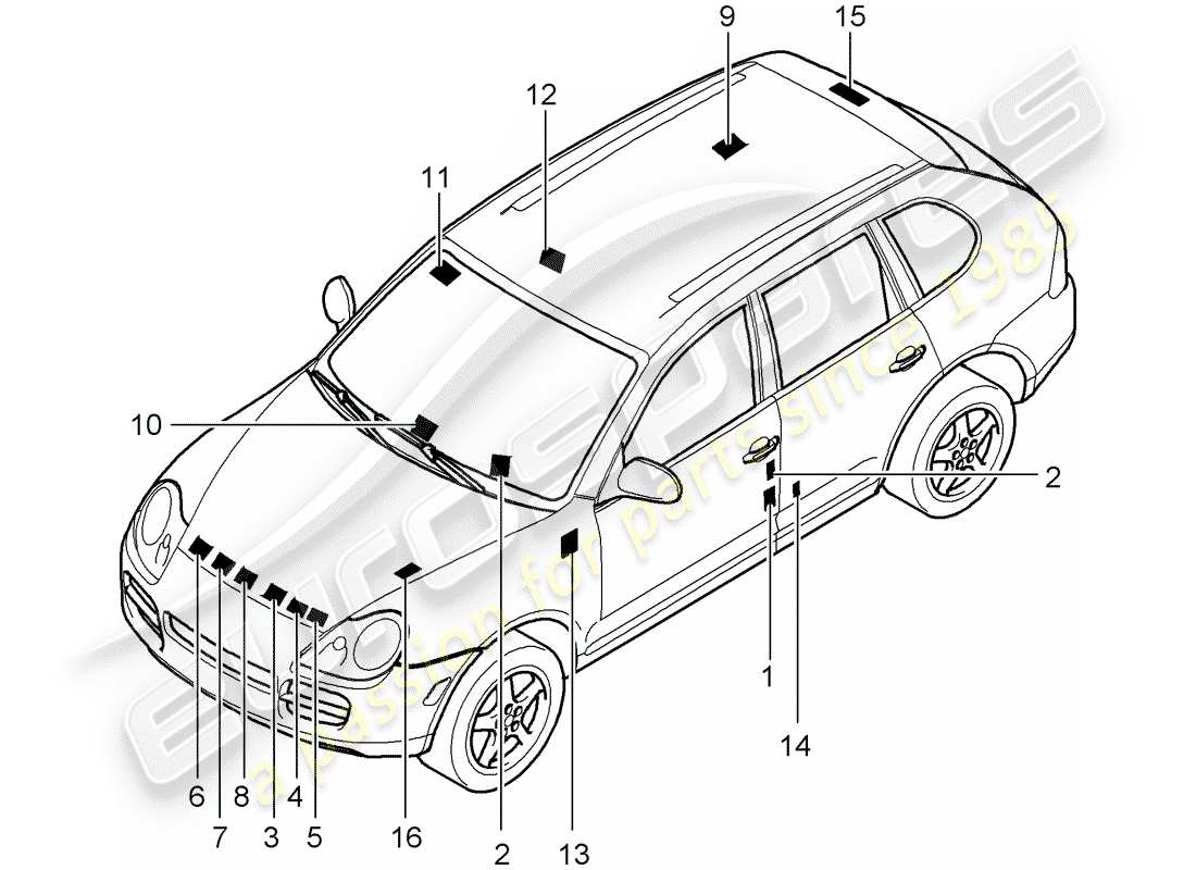 porsche cayenne (2003) signs/notices part diagram