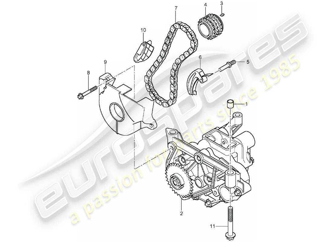 porsche 2003 (cayenne e1 9pa) oil pump part diagram
