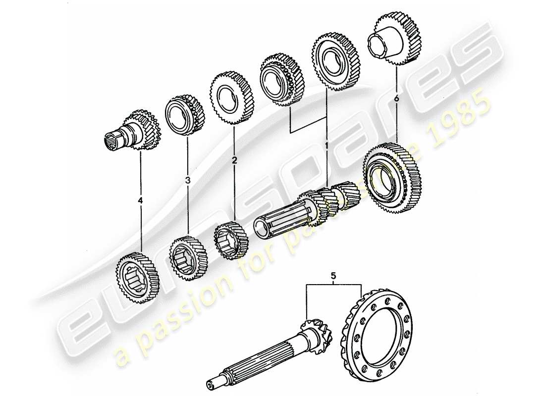 porsche 1994 (928) manual gearbox - gear wheel sets part diagram