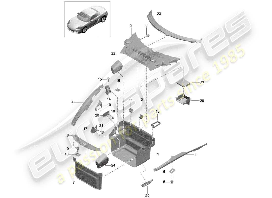 porsche 2018 (718 boxster) boot lining part diagram