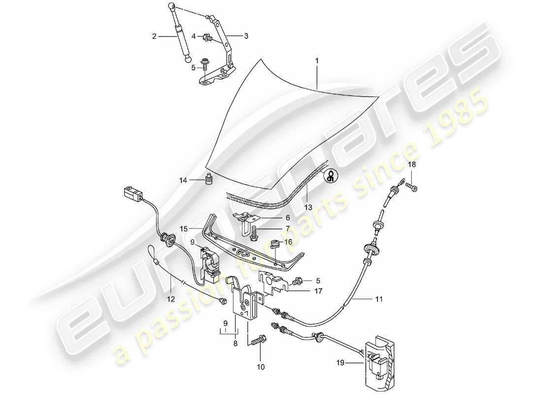 porsche 996 gt3 (2002) cover parts diagram