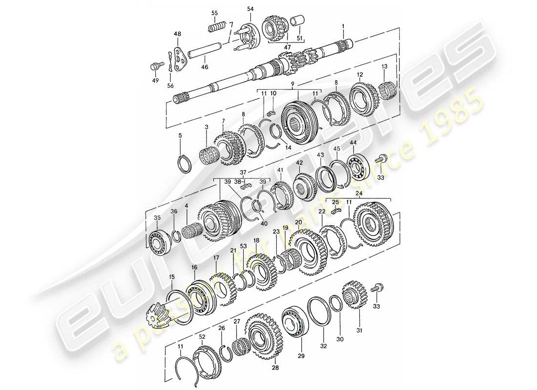 porsche 1991 (944) gears and shafts - for - manual gearbox part diagram