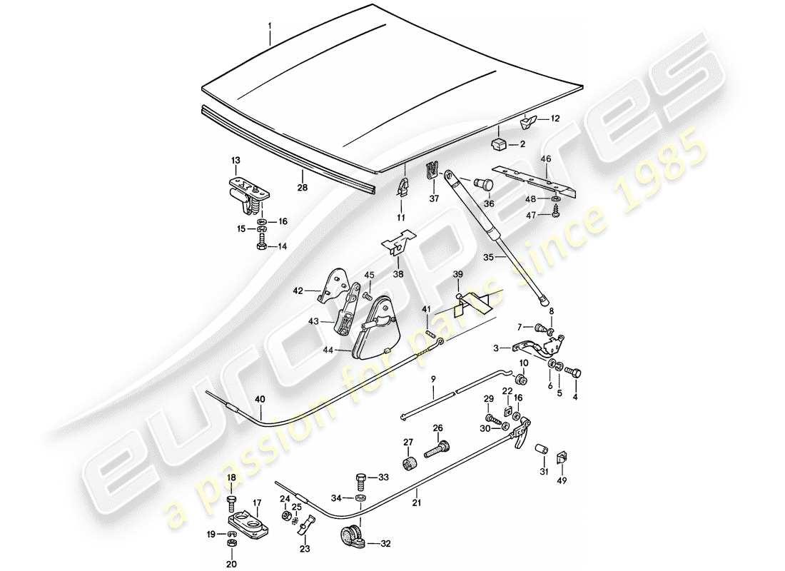 porsche 1982 (944) cover - operating mechanism - lid lock parts diagram