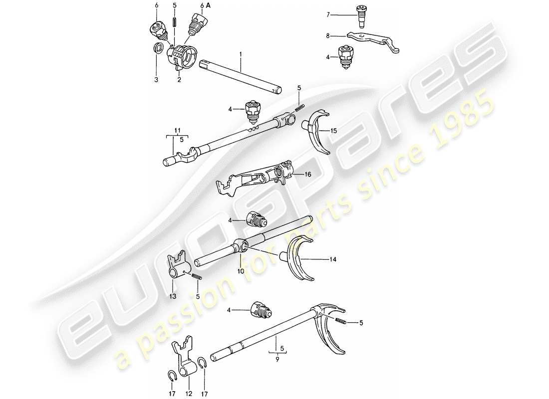 porsche 968 (1992) manual gearbox - shift rods - shift forks parts diagram