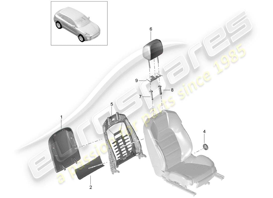 porsche 2018 (macan) frame - backrest part diagram