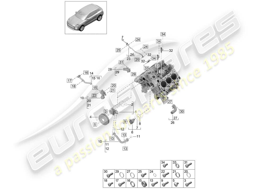 porsche 2019 (macan) water pump part diagram