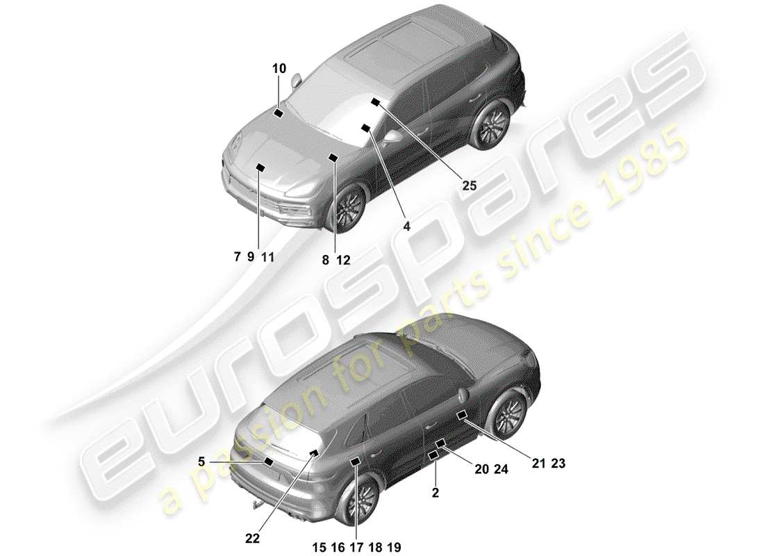 porsche 2019 (cayenne e3 9ya/9yb) signs/notices part diagram