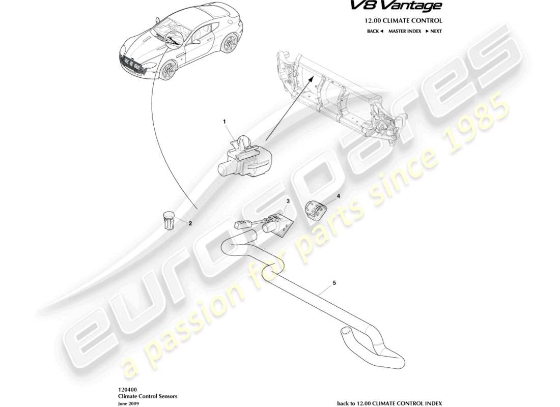 aston martin v8 vantage (2018) sensors part diagram