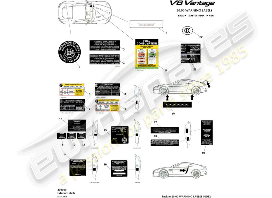 aston martin v8 vantage (2015) exterior labels part diagram