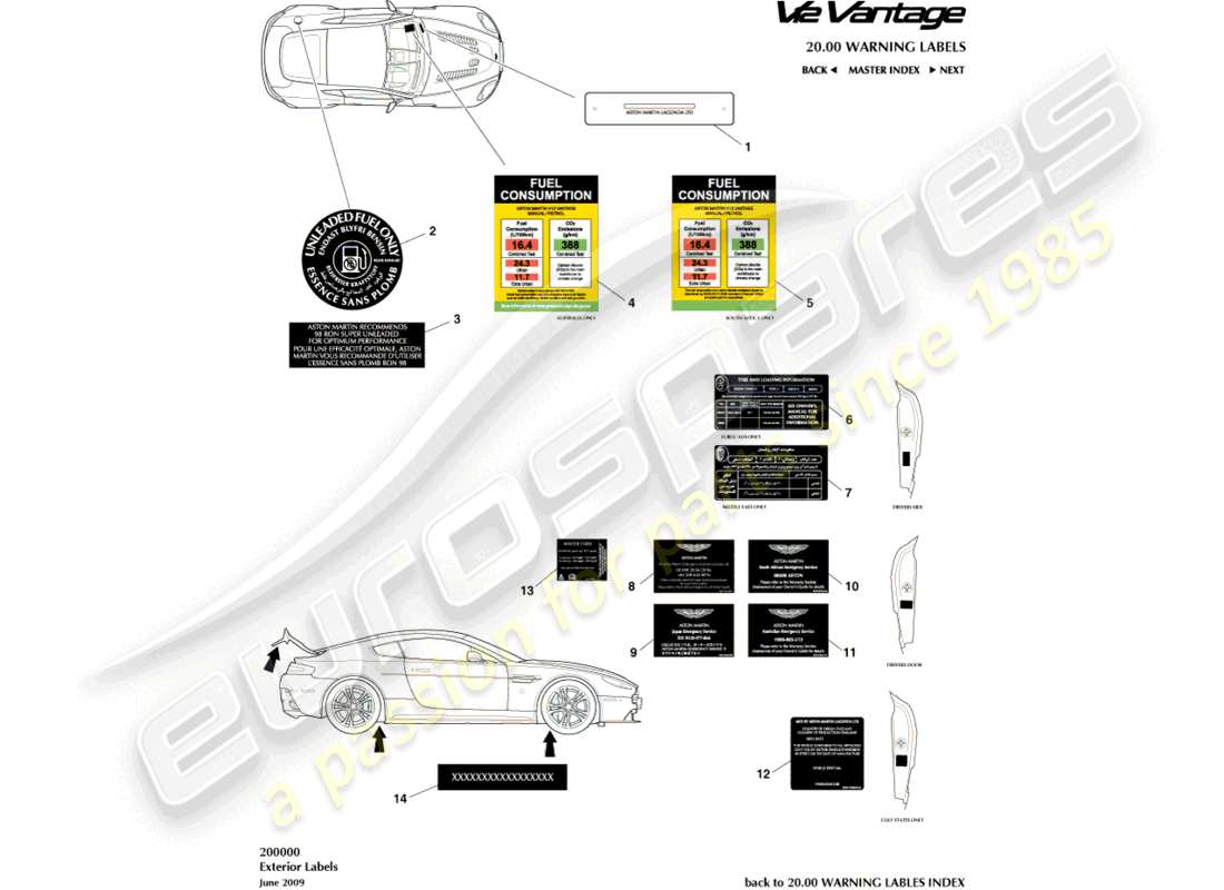 aston martin v12 vantage (2011) exterior labels part diagram