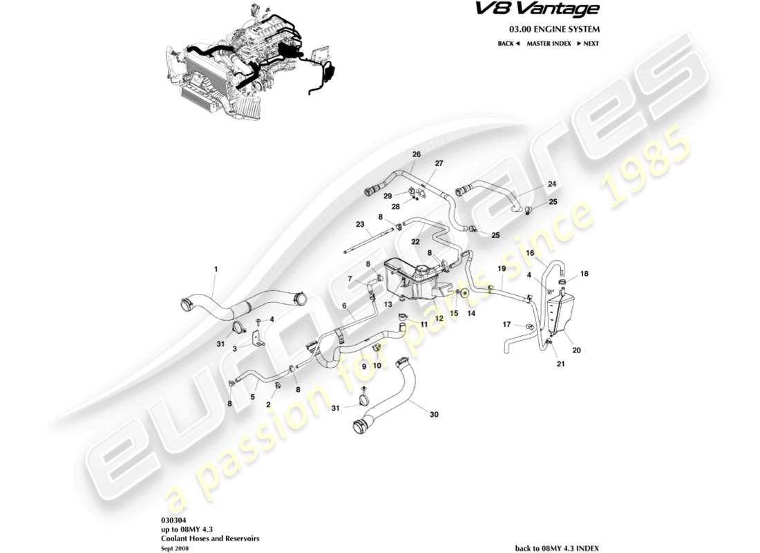 aston martin v8 vantage (2006) coolant hoses & reservoir parts diagram