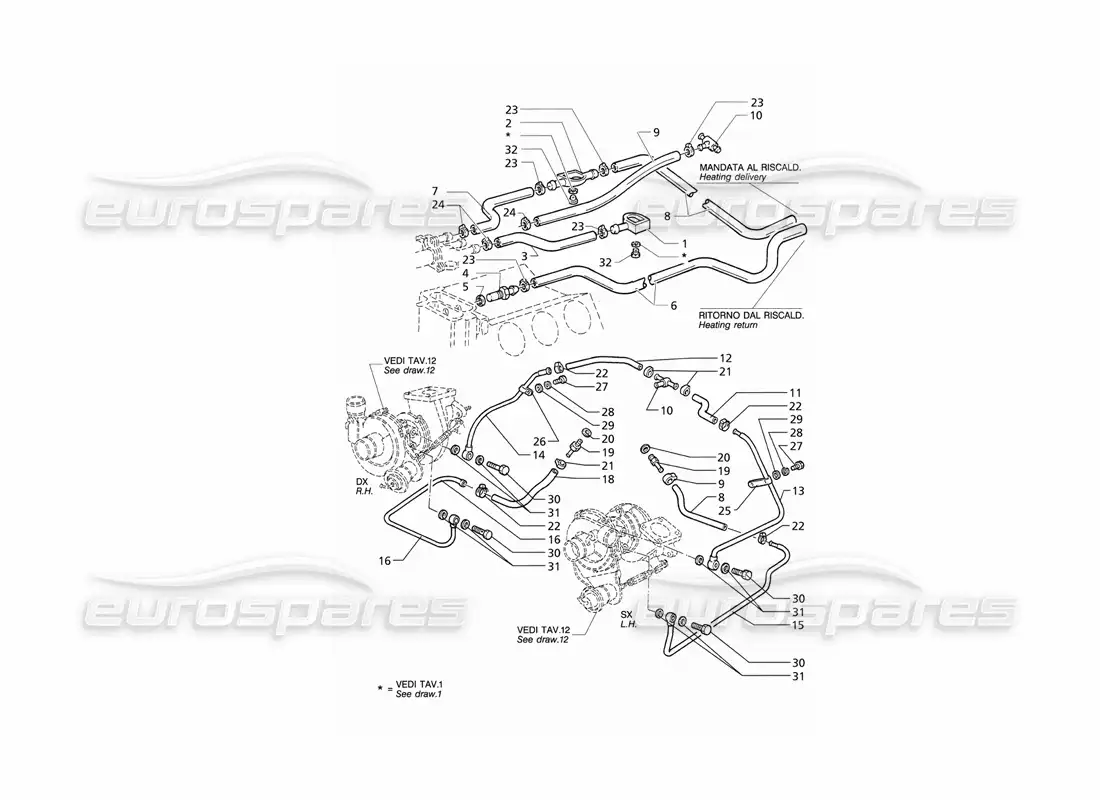 maserati qtp v6 (1996) engine cooling and cabin heating system (rhd) parts diagram