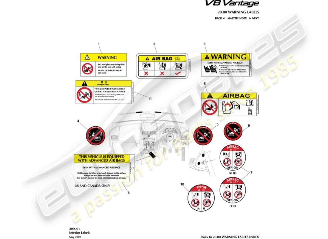 aston martin v8 vantage (2018) interior labels part diagram