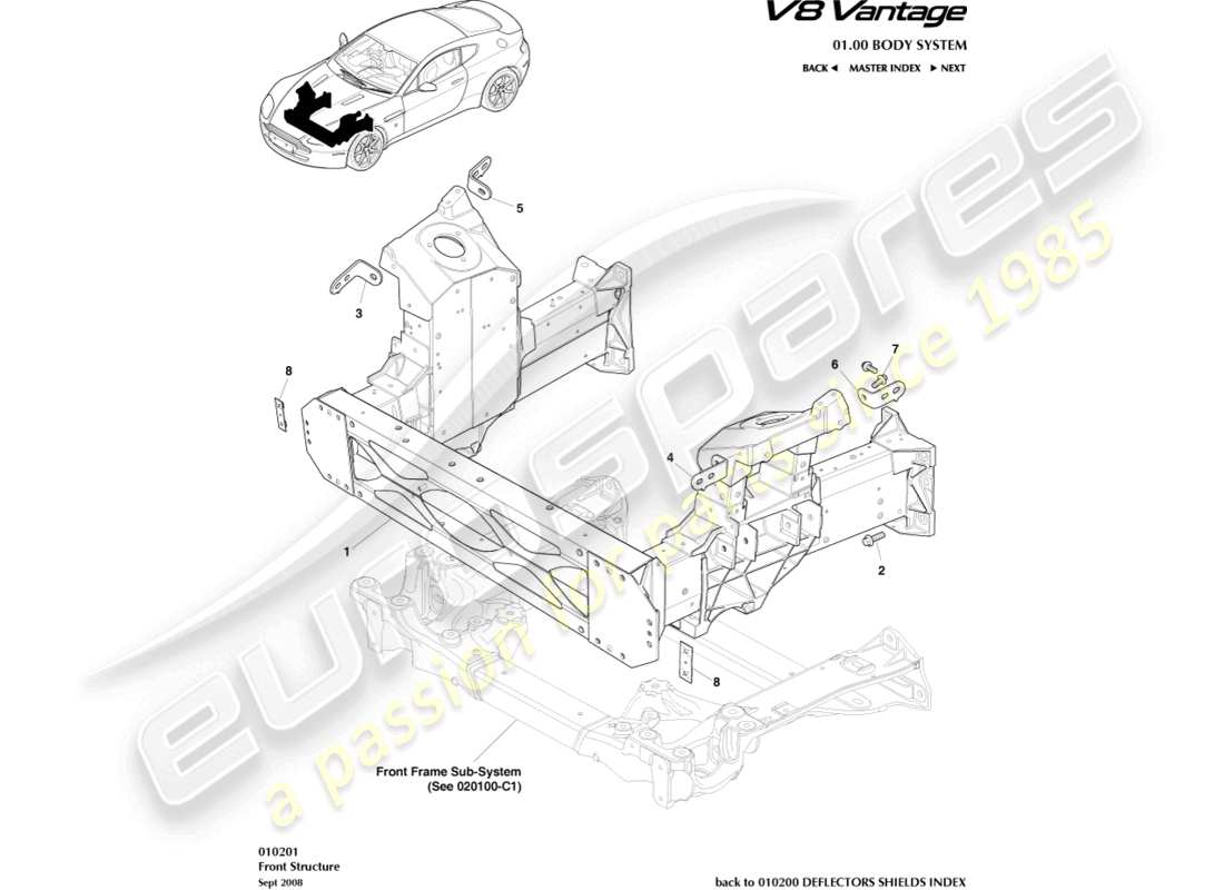 aston martin v8 vantage (2015) front structure part diagram